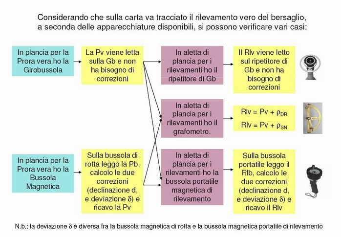 [Immagine: 20091119231855_Ridimensiona di2009111917...glia_9.jpg]